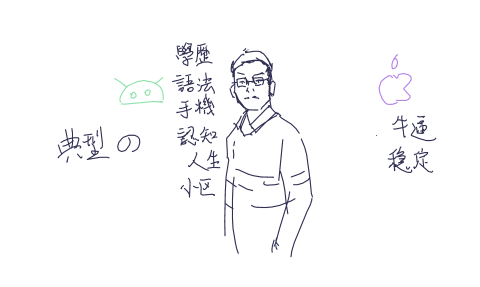 户晨风 by 開源 lib（ 2026/5/16